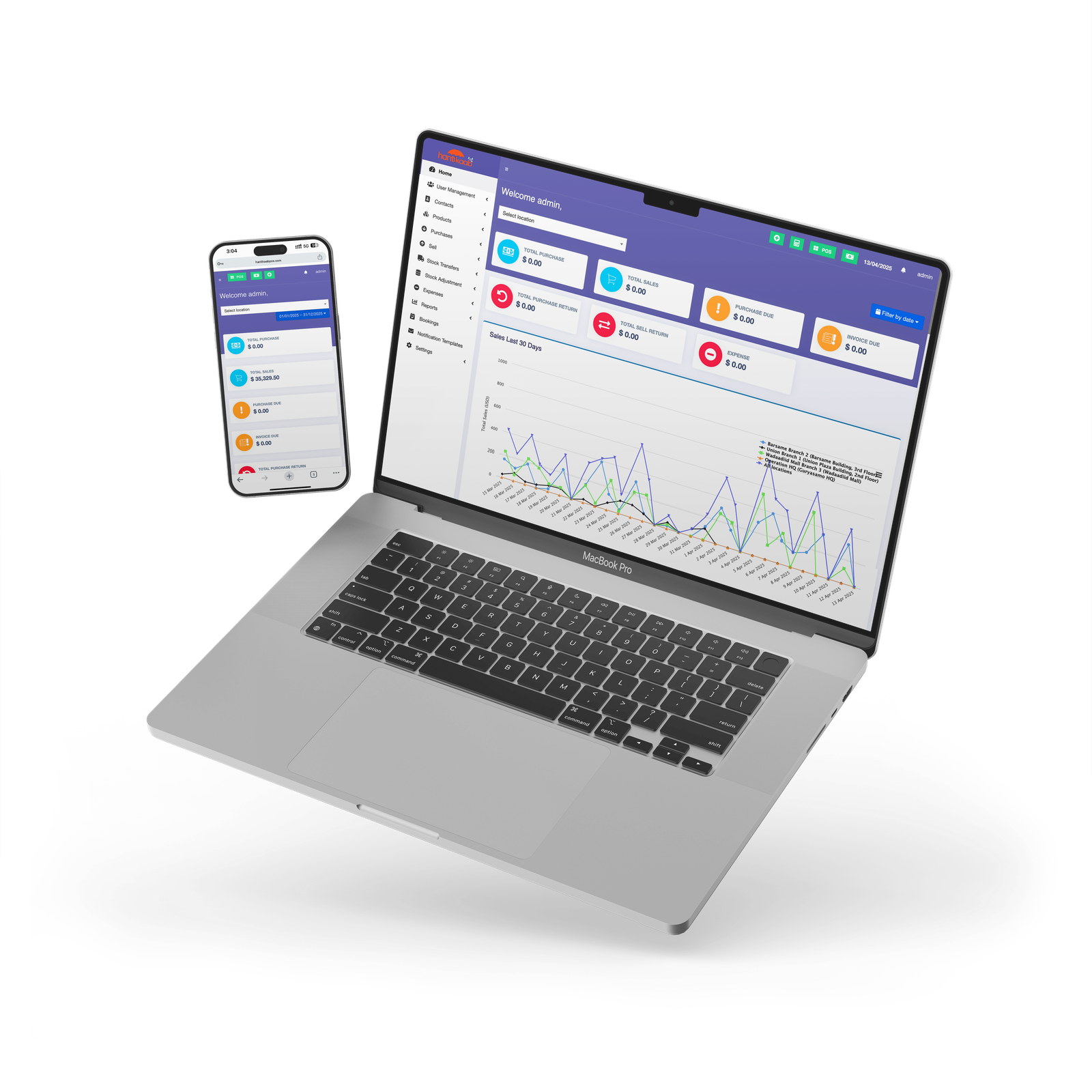 Hantikaab Inventory Management & POS